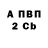 Бутират 99% VUEVIL